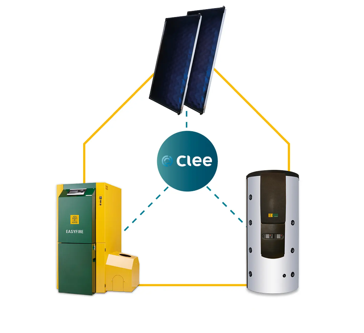 KWB Energiepaket EasyHeat von Martin Buchner Haustechnik