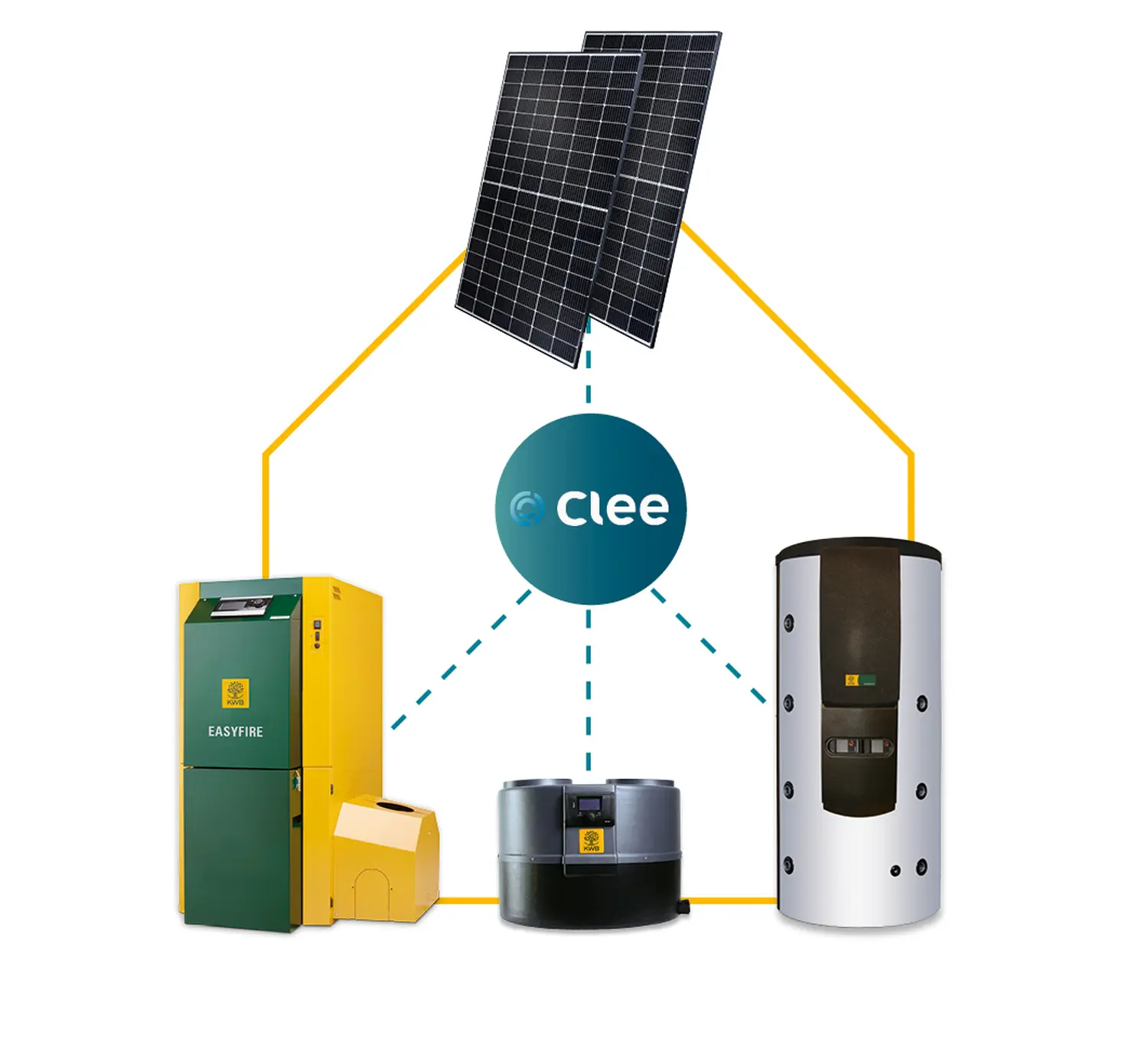 KWB Energiepaket EasyHeat von Martin Buchner Haustechnik