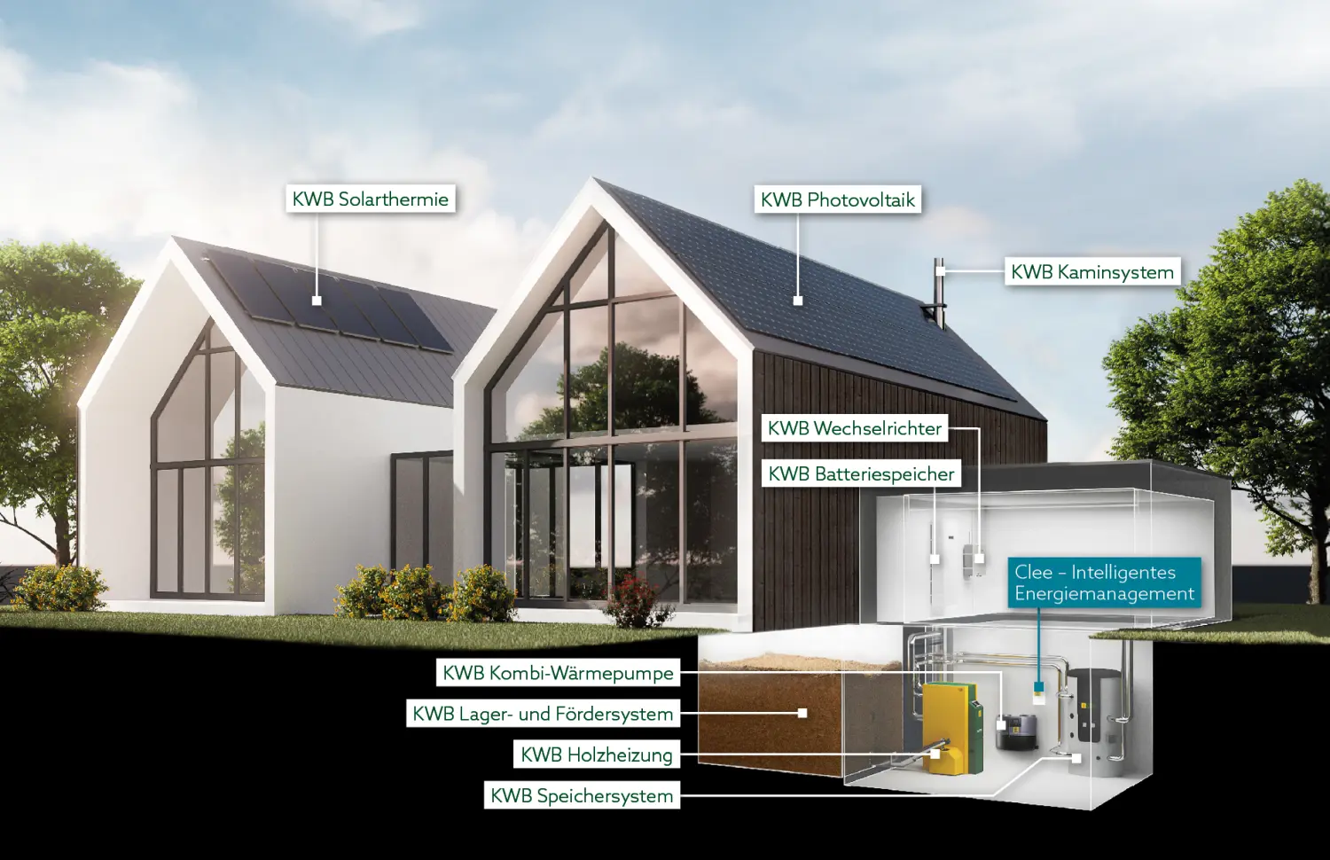 Systemhaus von Martin Buchner Haustechnik